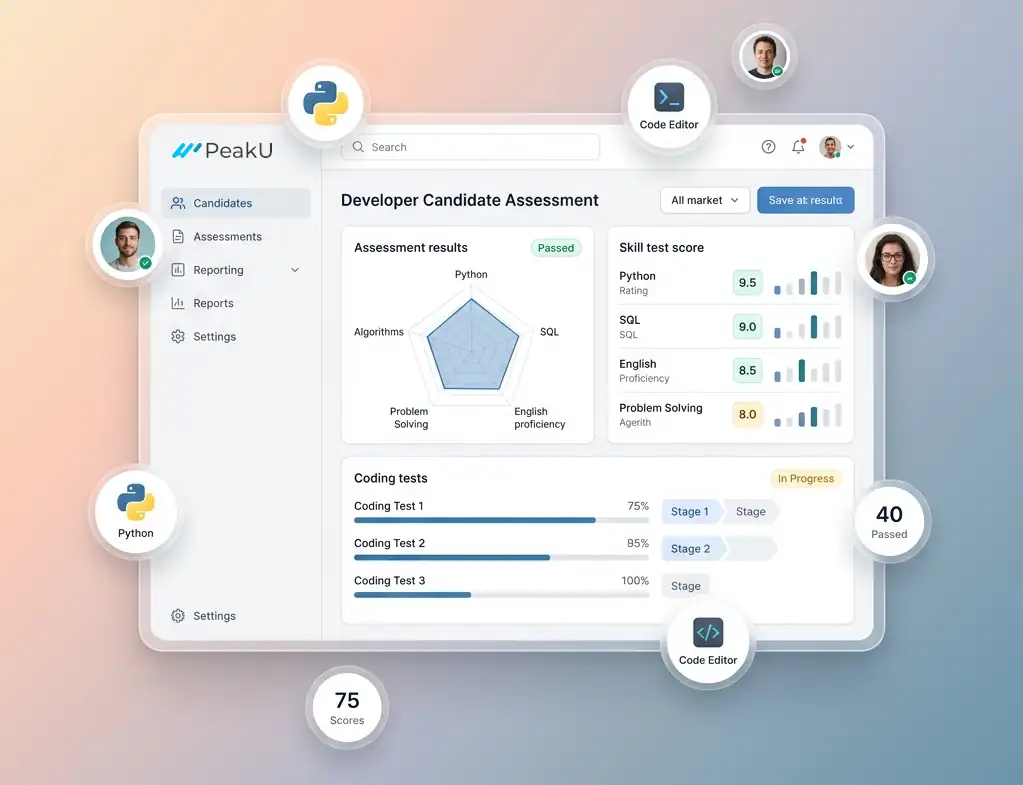 Assessments Dashboard