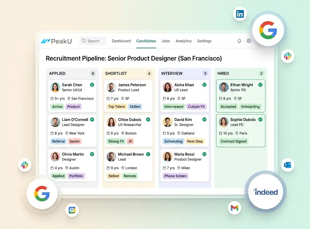 Sourcing Pipeline Dashboard